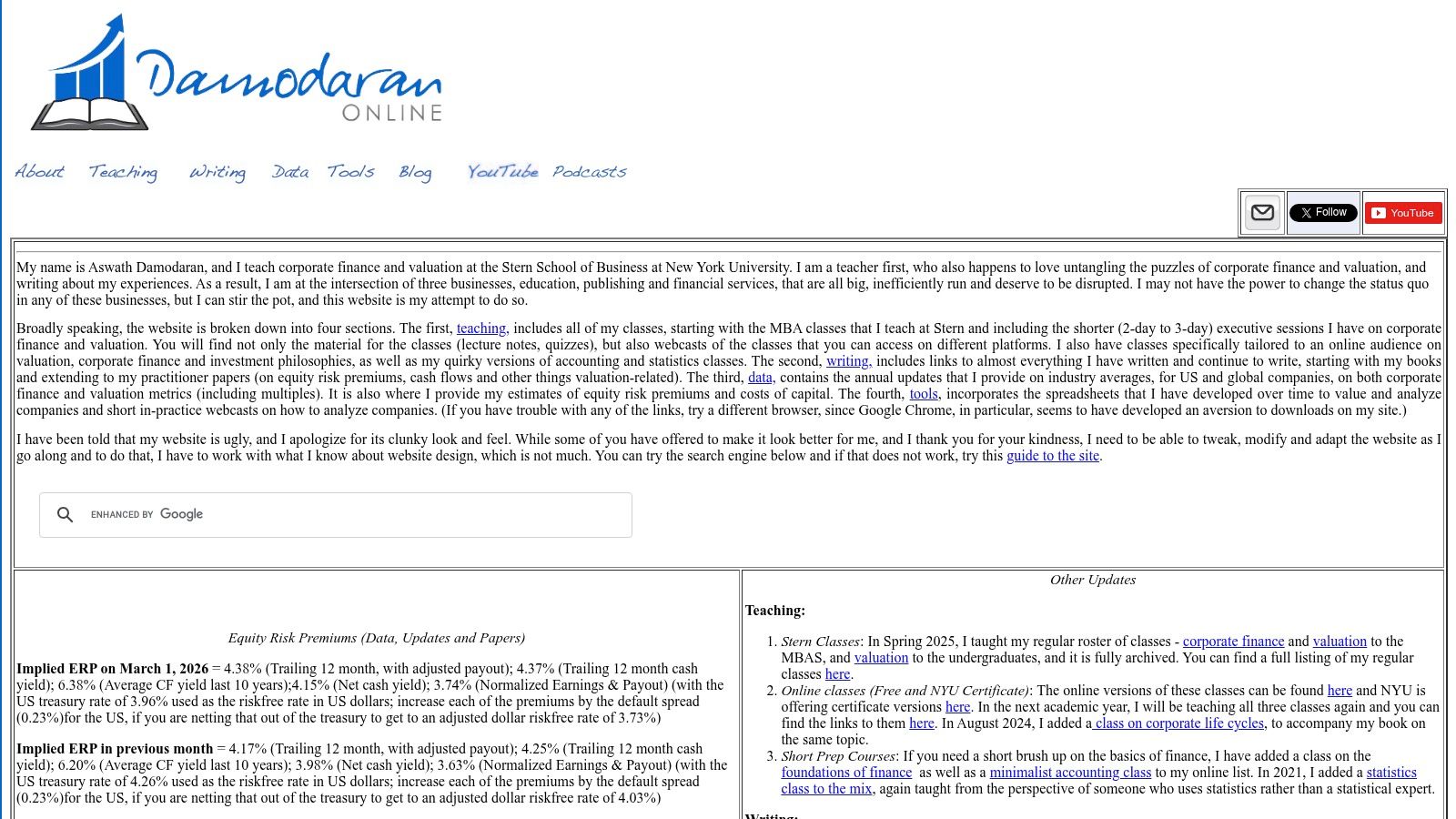 Aswath Damodaran – Valuation and Corporate Finance