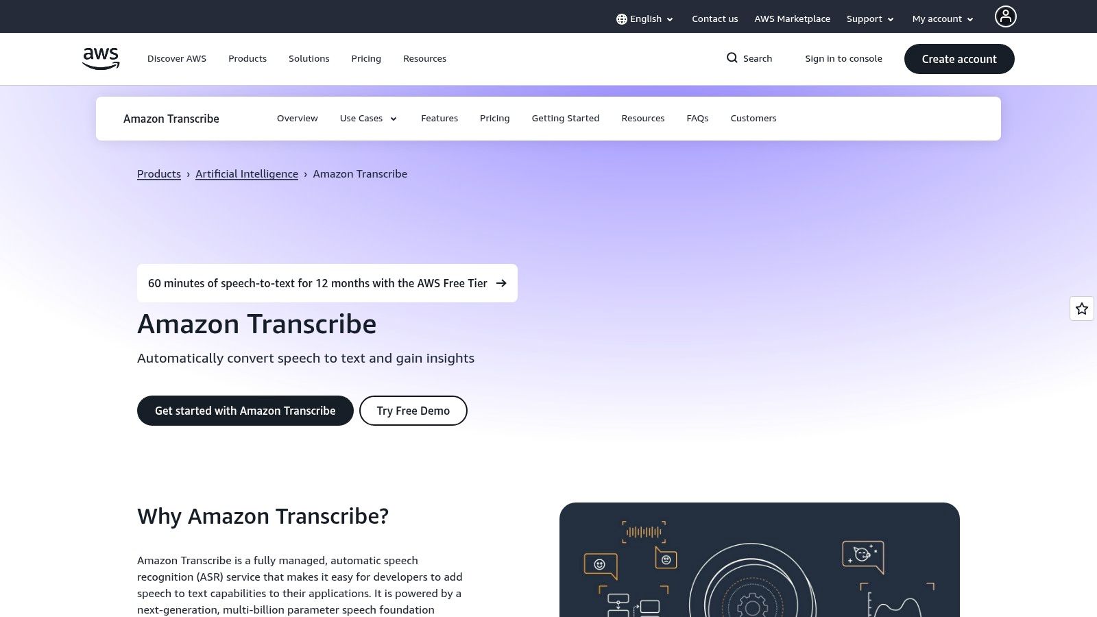 Amazon Transcribe